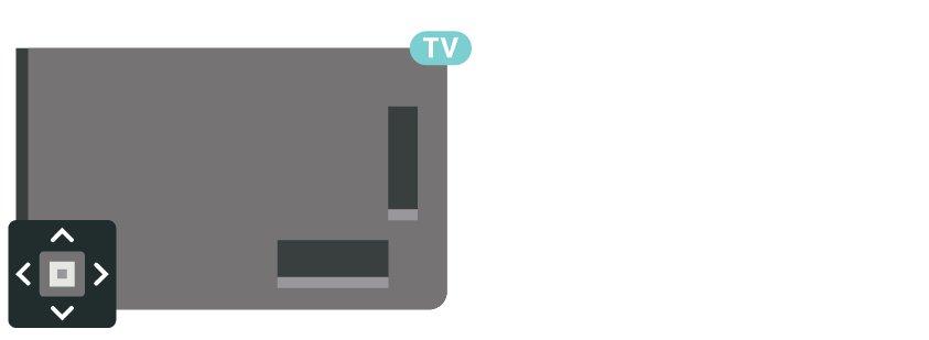 HOME ניתן גם ללחוץ על מקש הג'ויסטיק הקטן שבגב הטלוויזיה על - מנת להפעיל את הטלוויזיה אם אינך מוצר את השלט רחוק או שהסוללות שלו ריקות. מעבר להמתנה כדי להעביר את הטלוויזיה למצב המתנה, לחץ על בשלט הרחוק.