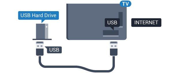 4.11 פרמוט מקלדת USB לפני שתוכל להשהות או להקליט שידורים, עליך לחבר ולפרמט כונן קשיח. USB הפרמוט מוחק את כל הקבצים שהיו בכונן הקשיח.