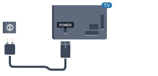 philips.com 2.4 כבל החשמל השתמש במספר הדגם של הטלוויזיה כדי לחפש ולהוריד את ה & ;quot מדריך להתחלה מהירה&.;quot הכנס את כבל החשמל למחבר & ;quot &POWER ;quot שבגב הטלוויזיה.