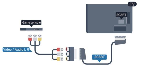 לחלופין, תוכל להשתמש בכבל SCART - אם למכשיר אין חיבור.HDMI Y חולק אותו שקע עם.CVBS קומפוננט וקומפוזיט חולקים שקעי אודיו.