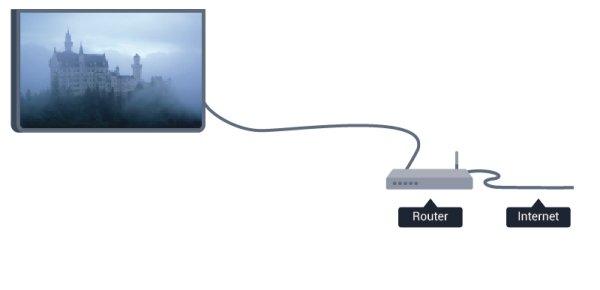 בעיות רשת חיבור הנתב הרשת האלחוטית מעוותת או לא נמצאה כדי לחבר ולהגדיר את הנתב, פעל על פי השלבים 1 עד.5 תנורי מיקרוגל, טלפונים אלחוטיים או מכשירי Wi-Fi n /g /802.
