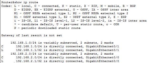 אפשר לראות שיש לנו את האות L והאות C האחד הוא Local והשני הוא Connected ואפשר לראות שיש זוג כזה לכל רשת, 192.168.1.0 ול 192.168.2.0 Local מציג את כתובת ה IP של הפורט שהגדרנו שהוא 192.168.1.1/32,אבל כשאנחנו רשמנו זה היה 192.
