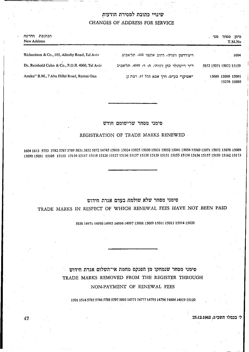 שינויי כתובת למסירת הודעות CHANGES OF ADDRESS FOR SERVICE סימן מסחר CD הכתובת החדשה New Address T.M.No Richardson & Co., 103, Aiienby Road, Tel Aviv 1604 Dr. Reinhold Cohn & Co., p.o.b. 4060, Tel Aviv 15159 15072 15071 Amiko"B.