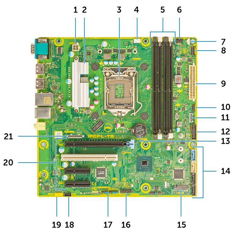 תצורת לוח האם רכיבי לוח מערכת בתצורת Tower אספקת חשמל) )CPU 2 גוף קירור של VR )זמין רק בפתרון של 95W שכולל גוף קירור( 1 שקע המעבד 4 מחבר מאוורר ה- CPU 3 מחבר מודול זיכרון 6 מחבר מאוורר המערכת 5 מחבר