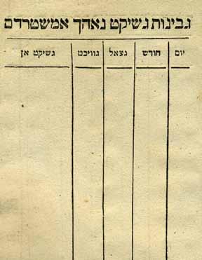 קהילות יהודיות Jewish Communities 364. חוברת "שאלות ותשובות" בנושא האמנציפציה ליהודים וינה, המאה ה- 19 Die Früchte der Constitution, und Frage und Antwort Franz Edlen von דפוס.