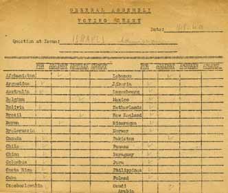 6, 207 and 208 of the General Assembly (Israel's admission as a member is the third topic). 2. Application of Israel for Admission to Membership in the United Nations, Report of the Ad Hoc Political Committee.