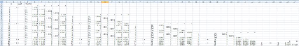 ג. העתקת מטריצת הצפיפות מקובץ ה log ל Excel 1. יש להעתיק את הטבלה לקובץ,Excel לאחר שיושר לשמאל )לבטל את הכפתור Sheet.