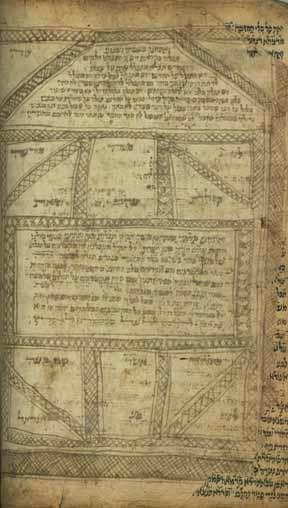 299. סידור תכלאל - כת י מפואר מתימן כתב-יד, סידור תכלאל, תפלות לחג הפסח, שבועות, תשעה באב, כולל מסכת אבות (כמנהג לאומרה בין פסח לעצרת), ברכת המילה, נוסח שטרות, תקופות ולוח מולדות למחזורי רצ ו-רצ ח,