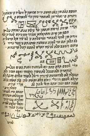 Good-fair condition, stains, slight moth holes. Rebound. Opening Price: $300 308 307 307. כת י ספר מקור חיים - תימן כתב-יד, העתקת ספר מקור חיים, בהלכות שחיטה, מאת רבי יחיא צאלח (מהרי ץ).