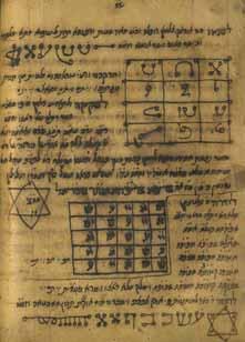 318 317 316 316. כת י קבלה מעשית - מרוקו, המאה ה- 19 כתב-יד, גורלות וסגולות, קמיעות והשבעות. איורים קבליים רבים. [מרוקו?, שנות הת ר, המאה ה- 19-20 בערך].