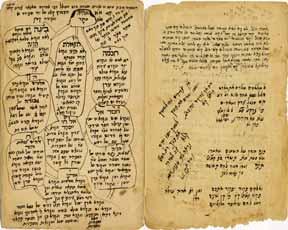 324. Manuscripts Homiletics and Eulogies by Scholars of Morocco (and Eretz Israel) Collection of manuscripts in Oriental handwriting: homiletics and eulogies and more, by various writers [scholars of