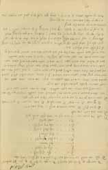 of Rabbi Shimon Bar Yochai and Rabbi Elazar his son, Safed, 1890. A list of 314 women volunteers, from various countries, most from Galicia, Podolia and Hungary.