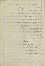 The documents contain many signatures and ink-stamps of Jews, which were not thoroughly examined. Total of 21 items, some consist of several leaves. Various sizes, general condition good. 339.
