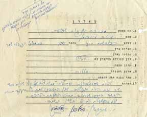 382. אוסף גדול של מכתבי רבנים בעניני כשרות ושחיטה תל אביב אוסף ענק של מכתבי רבנים, ופרוטוקולים חתומים בעניני כשרות והשגחה על חנויות ומפעלי בשר בתל-אביב, רובם מהשנים תרצ ו-תש ך.