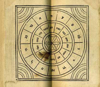136 136. Machzor Aleppo Version Venice, 1527 - rare Machzor, version of Aleppo congregation. Sections 1-2 [two volumes]. Venice, [1527]. Daniel Bomberg Printing Press.