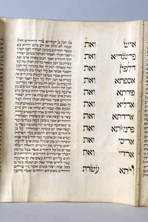 המנהג להדגיש את ה שמות במגילה, הוא מנהג חסידי נפוץ ואילו לדעת הגר א אין להגדיל אותיות שאינן מוגדלות עפ י ה מסורה. נדיר מאד למצוא מגילה ספרדית עם הדגשת האותיות האלו. גובה הקלף, כ- 43 ס מ.