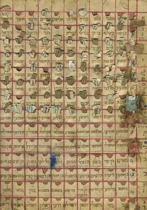 7 6 6. Pocket Chart for Listing on Shabbat Morocco Sewn leather and paper pocket chart, for listing on Shabbat [of Mitzvot in synagogue, or other listing?].