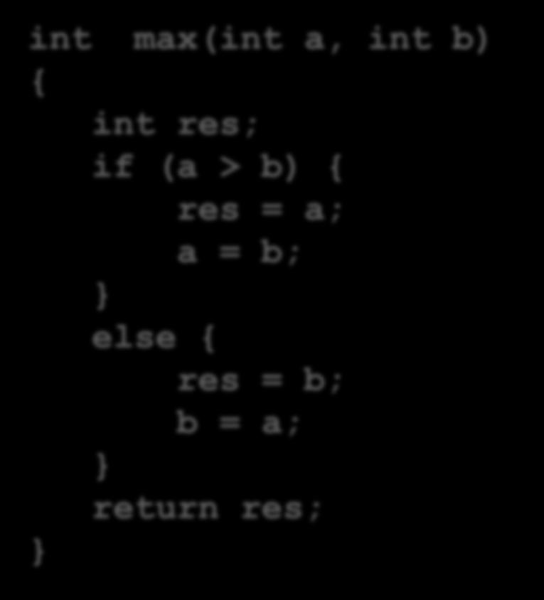 פונקצית :max int max(int a, int b) {