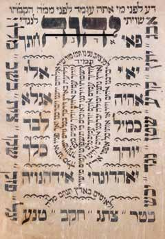 On the lower part appears a warning: no one has the right to draw such a menorah or copy it or print it printing was supervised by Avraham Shalom Aharon Cohen, written and edited by Ben-Zion Levy.