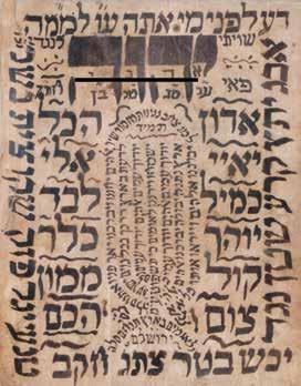 2-3. Two Shiviti on parchment. [Jerusalem, early 20 th cent.]. The Lamenatze ach menorah, letter combinations and martyrs names appear in both.