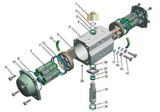 מפעילים פנאומטיים מפעיל פנאומטי אויר קפיץ Actuator-HTS105~270 Pneumatic HTS105 ~ 270 Item Description Material Protection Q'ty Optional 1 Indicator ABS 1 2 Spring Clip Stainless Steel 1 3 Thrust