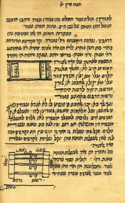 313. שלחן ערוך אורח חיים, כת י תימן כתב יד, שלחן ערוך אורח חיים, חיבור הגאון המובהק הר ר יוסף קארו זת ל - הלכות עם הגהות, סימנים א -תכ ח. כתיבה נאה ורהוטה. [תימן, המאה ה- 18-19 בערך].