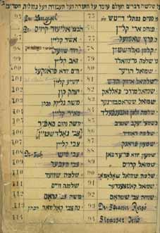 רישומים בעברית והונגרית. בסוף הפנקס נכתב: נעשה ונגמר ונכתב ונחתם לכבוד הקב ה, לכבוד תורתו הקדושה בנל כ בילא ו פעלדיהאזא... שנת ובחר ת בחיי ם לפ ק [תרפ ו], הק אשר אנשיל בן טויבא שיק.