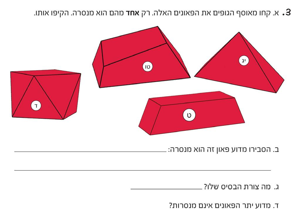 המנסרות ללא השימוש באפליקציית ה- AR. בחלקו השני של הריאיון התלמידים השתמשו באפליקציית.