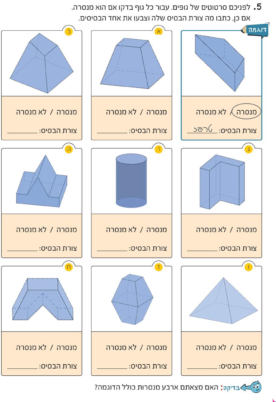 בנות בנים בנות 1 בן בנות פרופיל רבעון 1 רבעון רבעון כלי המחקר: להלן משימות מתוך הראיונות: איור : בחירת מנסרה במשימה זו התלמידים התבקשו