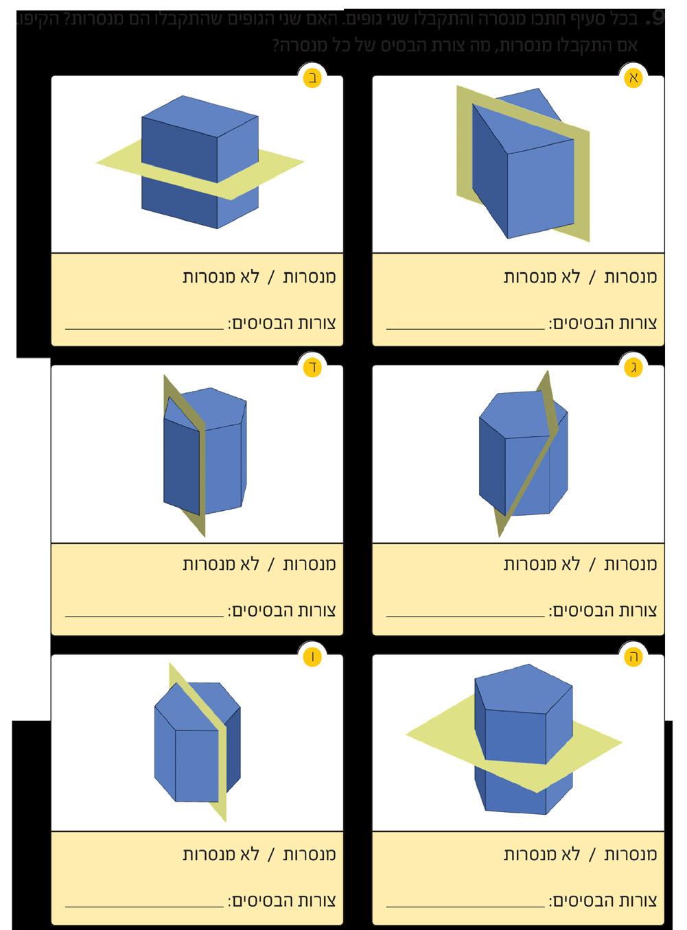 במשימה השלישית הובאו לתלמידם מגוון פאונים והיה עליהם לבחור האם הפאון מנסרה או לא ומהי צורת הבסיס במקרה של זיהוי הפאון כמנסרה.