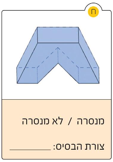 איור 1: משימה ד משימה ח )עמ' ( איור : AR של משימה ה מקצת התלמידים שלא ענו נכון על השאלה, סובבו את הגוף כדי להתבונן במעטפת.