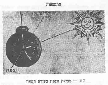 Page 32 of 45 שלב ג. לימוד מציאת הצפון בלילה למציאת הצפון בלילה נעזרים בכוכב הציר הנמצא מעל לקוטב הצפוני ואיננו נע עם כל מערכת הכוכבים.