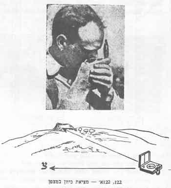 Page 35 of 45 שלב ג: - הסברת האסימות ושימושיו