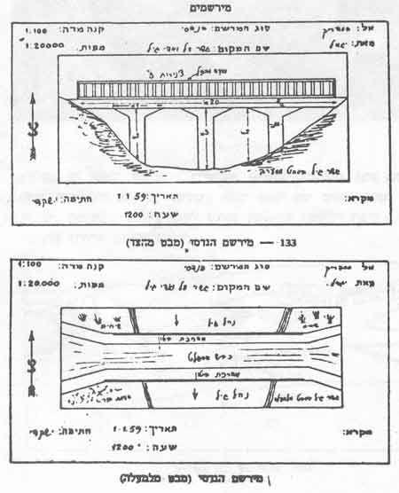Page 44 of 45 מרשם זה מתאר את הנוף בהדגשת פרטים