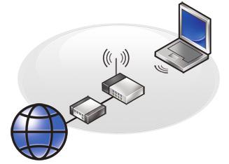 דיינה בשחמה תנקתה תנקתה התחברות לאינטרנט )אופציונלי( הערה: ספקי שירות אינטרנט )ISP( והצעותיהם משתנים ממדינה למדינה. כדי להתחבר לאינטרנט, תזדקק למודם חיצוני או לחיבור רשת ולספק שירות אינטרנט ) ISP(.