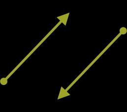 שוויון וקטורים שני וקטורים נקראים שווים אם אפשר להזיז)=להעתיק( את אחד הווקטורים, על ידי תנועה השומרת על אורך הווקטור וכיוונו כך שהוא יתלכד עם הווקטור השני.