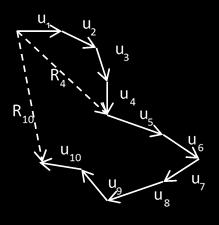 plot(grass,deer,'b') 48 46 בגרף פרמטרי משרטטים משתנה תלוי אחד כפונקציה של משתנה תלוי אחר. (לדוגמא שרטוט מספר האנטילופות כפונקציה של כמות העשב מציג את המחזוריות של התהליך). 44 4 8 6 9.8 9.9....4..6.7 N R N = u u = = x xˆ + y yˆ R N דוגמא : הפונקציה d4rw מחשבת מהלך אקראי במישור.