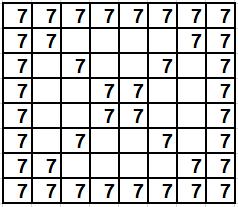 int[][] data המערך יוגדר כמערך "שבע", אם העמודה הראשונה, העמודה האחרונה, השורה הראשונה, השורה האחרונה, כלכסון ראשי, אלכסון משני כולם ערכם הוא 7 דוגמא למערך דו ממדי שמקיים את התנאים ונקרא מערך "שבע"