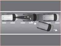 עלולים להתפתח מצבים מסוכנים. זהירות אם רכב עצר לפני הרכב שמלפנים והרכב שמלפנים יוצא מנתיב הנסיעה, מערכת AEBS עלולה שלא להגיב בזמן.