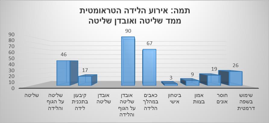 .."; אור: "לא רציתי להגיע לקיסרי בשום צורה, והדברים התגלגלו..." 2.1.3. ממד השליטה ואובדן השליטה במהלך הלידה דינה: "הם לקחו לי את הרצונות שלי. אני לא הייתי קיימת, אני הייתי אוויר, אף אחד לא הקשיב לי".