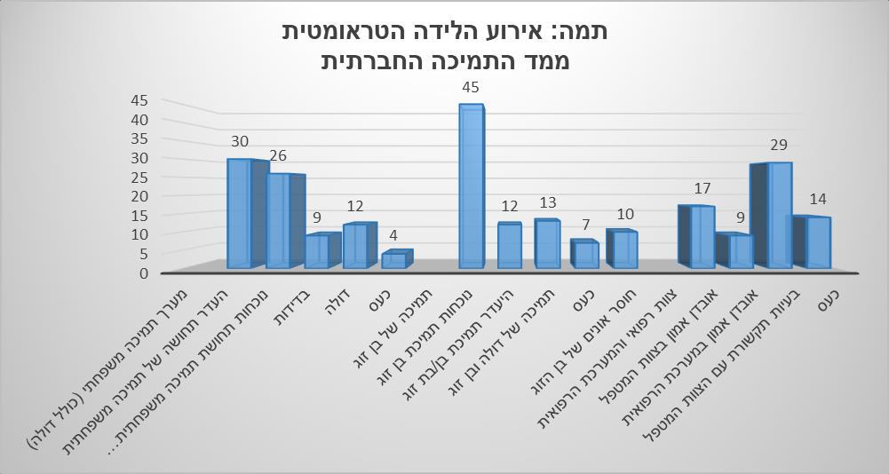 תיאורי הכאב שנחווה כקיצוני ובלתי צפוי חזרו שוב ושוב בדברי המטופלות. להלן מספר דוגמאות: מורן: "תוך כדי ציר, וציר וציר וציר, ובא לך למות כאילו..."; רונית: "לא יכולתי לסבול את הכאבים והתמוטטתי לגמרי.