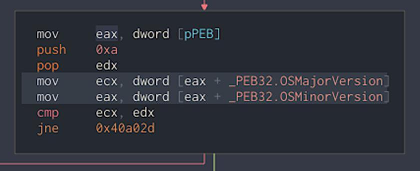 בפועל, על מנת להסיק את מספרי הגרסה של מערכת ההפעלה (גרסה ראשית ומשנית) PlayBit עושה שימוש בשיטה שונה לחלוטין, והיא פרסור ערכים אלו מתוך ה,)Process Environment Block( PEB- כפי שניתן לראות באיור הבא :