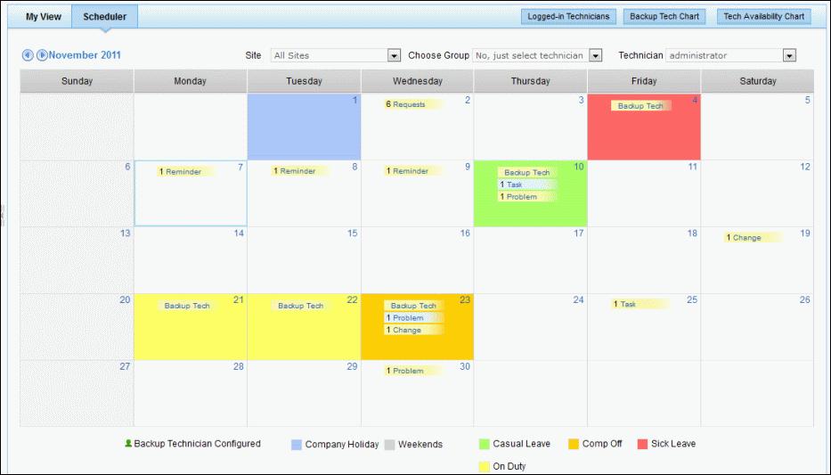 Scheduler תוכנת ServiceDesk Plus מציגה לוח