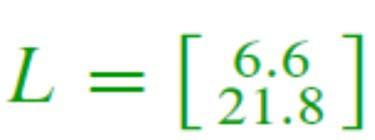 משערך סימולציה: נניח ש והמשערך מתוכנן כך ש h ĥ( ω =1) שערוך h ( σ