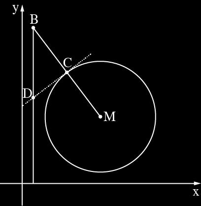 C הישר MB נתון מעגל שמרכזו (7,6) M חותך את המעגל בנקודה )ראה ציור(, נתון: (1,14) B MC=CB א מצא את משוואת המעגל העבירו משיק למעגל בנקודה C ב מצא את משוואת המשיק מן הנקודה הורידו אנך לציר ה-