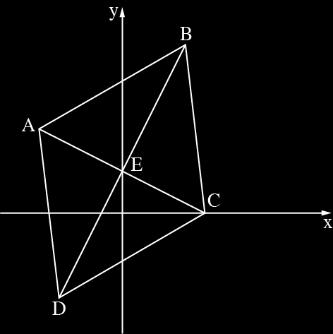 המרובע הנקודה BCD B נפגשים בנקודה E המתואר בציור שלפניך הוא מעוין נמצאת ברביע הראשון אלכסוני המעוין הנמצאת על ציר ה- BD שיפוע הישר ; C נתון (4,0) הוא א )1( מצא את שיעורי הנקודה )( מצא את משוואת הישר