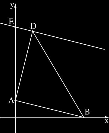 בסרטוט שלפניך מתואר משולש נתון: הקודקוד והקודקוד BD B משוואת הצלע א נמצא על ציר ה- נמצא על ציר ה- היא B מצא את אורך הצלע 1 = + 4 B נתון: B = D הקודקוד D נמצא ברביע הראשון, ושיעור ה- שלו הוא D ב )1(