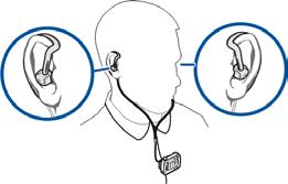 3. שימוש בסיסי אוזניות הדיבורית האישית כוללת זוג אוזניות ושלושה זוגות של כריות אוזניים. בחר את כריות האוזניים שמתאימות ביותר לאוזניך, ולחץ אותן אל המחברים, כאשר הצד הרחב יותר תחילה.