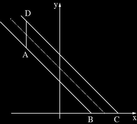 מבחן בגרות מספר 7 חורף תשפ"א 0 מועד א פרק ראשון גאומטריה אנליטית וקטורים טריגונומטריה במרחב מספרים מרוכבים (AB DC) טרפז ABCD נתון: המרחק בין בסיסי הטרפז הוא DC ו- AB קטע האמצעים של הטרפז ABCD + נמצא