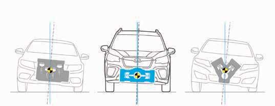 בטחון בתנועה מרכז הכובד הנמוך של מנוע סובארו בוקסר מעניק יציבות מוגברת וחווית נהיגה בטוחה בכל תוואי דרך.